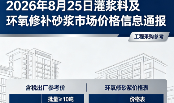楚雄2026年8月25日灌浆料及环氧修补砂浆市场价格信息通报